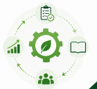 ISO 14001:2026